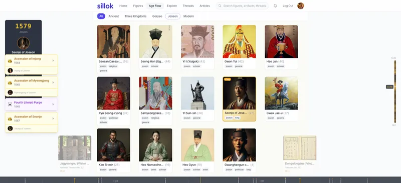 Introducing Age Flow: Watch Joseon Come Alive Year by Year